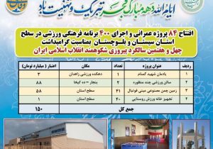 بهره‌برداری از ۸۴ پروژه و ۴۰۰ برنامه فرهنگی ورزشی