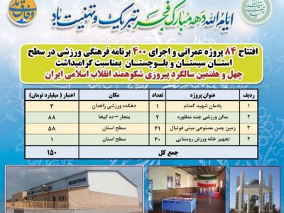 بهره‌برداری از ۸۴ پروژه و ۴۰۰ برنامه فرهنگی ورزشی