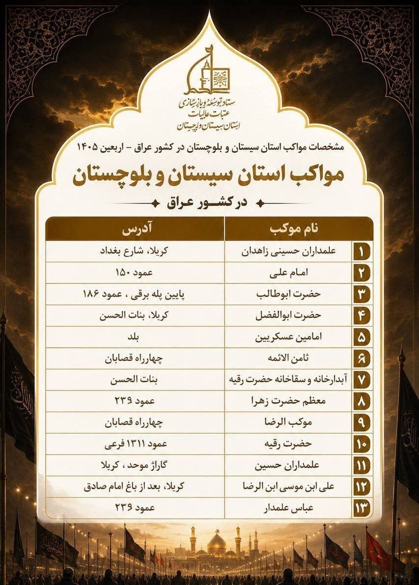 اعلام جزئیات ۱۳ موکب سیستانوبلوچستان در کشور عراق اعلام جزئیات ۱۳ موکب سیستانوبلوچستان در کشور عراق